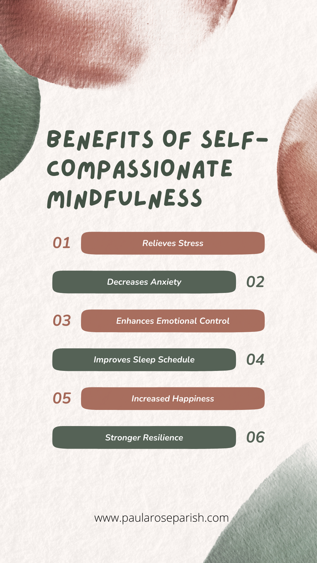 How does  Mindfulness and self-compassion blend together ?